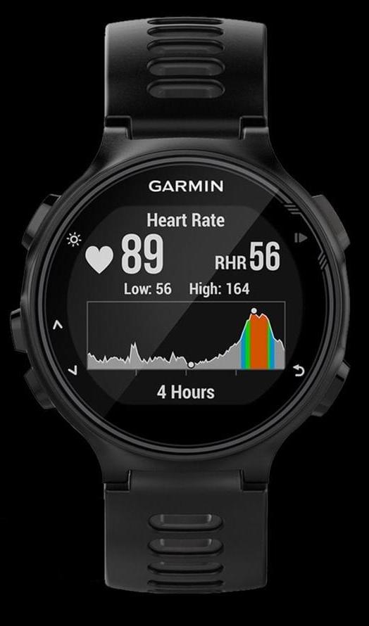 Garmin 735XT celebrities