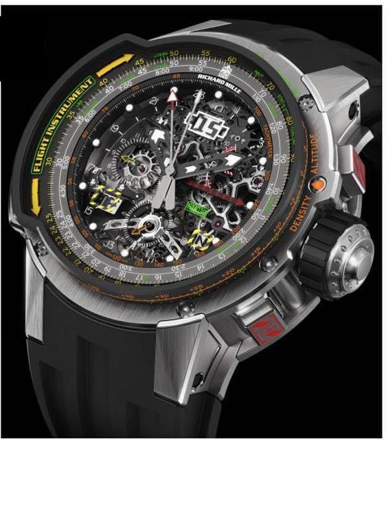 Richard Mille RM39 celebrities