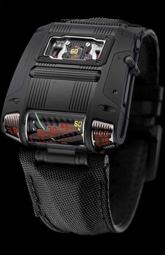 Urwerk UR-111C celebrities